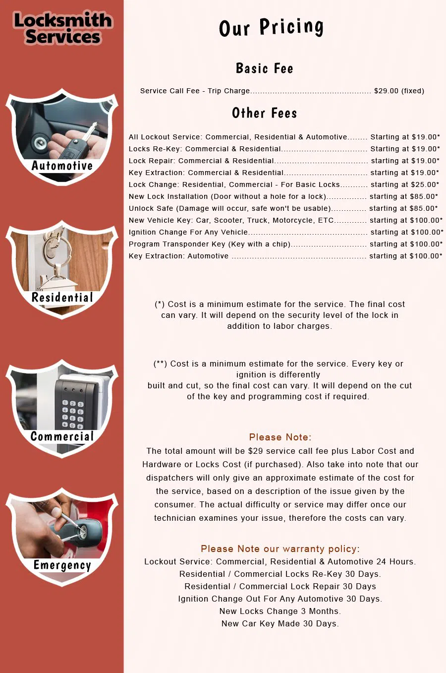 Locksmith Of Richmond Richmond, VA 804-608-5322